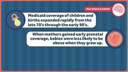 Medicaid has a Huge Return on Investment Instructional Video