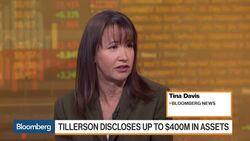 Rex Tillerson Has Stakes in Some of Exxonâ€™s Competitors News Clip