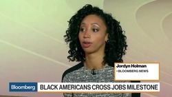 Exploring the Racial Wage Gaps in the U.S. News Clip
