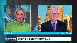 What to Watch for in Disney's Third-Quarter Results News Clip