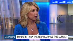 Sonders: All Signs Point to Fed Rate Hike in Summer News Clip