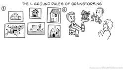 Brainstorming Techniques to Create New Innovative Ideas (includes challenge) Instructional Video