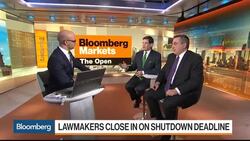 What Matters to Markets in the Budget Deal News Clip