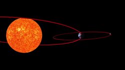 This is a SUPER BLOOD MOON! Lunar Eclipses Explained Instructional Video