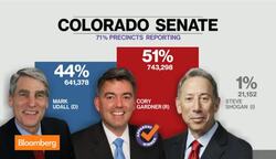 Gardner Wins Colorado Senate Seat in Gain for GOP News Clip