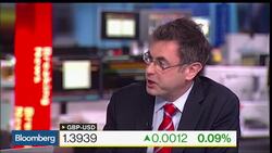 Could â€˜Brexitâ€™ Throw the U.K. Back Into Recession? News Clip