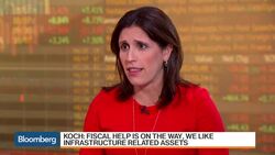 Why Investors Should Maintain Positions in Equities News Clip