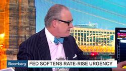 Federal Reserve Rate Decision: What Did We Learn? News Clip