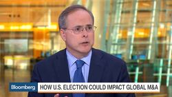 How Does a Presidential Election Impact M&A? News Clip