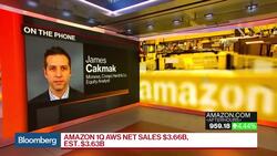 Analyst Cakmak Says Not to Bet Against Tech Right Now News Clip