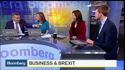 Have Brexit Jitters Swayed BOE Policy? News Clip