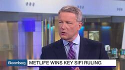 SIFI Status: Who's Next After MetLife's Designation? News Clip