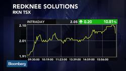 TSX Movers: Redknee Solutions, Precision Drilling News Clip