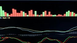 Stock market graph and tecnical analysis stock Stock Footage