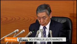 Jefferies Bankers Take Drug Tests to Counter Claims News Clip