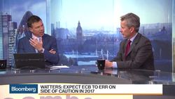European Economy: Challenges to Growth in 2017 News Clip