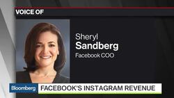 Is the Surge in Facebook Ad Sales as Good as It Sounds? News Clip