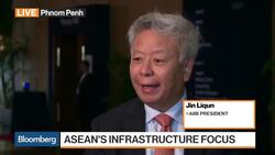 AIIB Sees Most Demand for Power, Transportation Projects News Clip