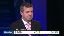 U.S. Dollar Rides the Federal Reserve Roller Coaster News Clip