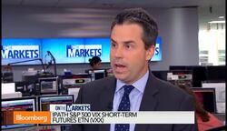 Why VIX ETFs Are So Popular Among Traders News Clip