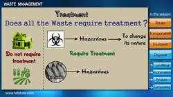 Waste Management and Disposal Techniques Instructional Video