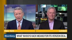What Are Verizon's Real Options on Yahoo Deal? News Clip