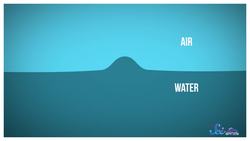 Radioactive Iron Rain! Instructional Video