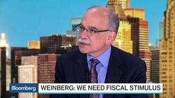 Europe Suffering Banking Depression, Says Carl Weinberg News Clip
