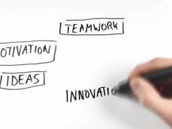 drawing a diagram - success Stock Footage