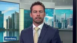 Signs of Recession Likely in Beginning of 2020, Bank of Singapore Says News Clip