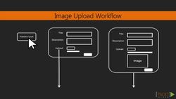 Learning PHP 7 (Video 29) Instructional Video