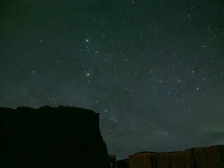 The Milky Way. Stock Footage