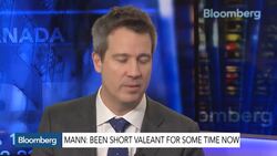 'Valeant Sale One of Many That Need to Get Done' News Clip