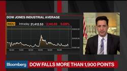 Stocks Sink in Worst Day Since Black Monday News Clip