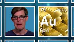 How The Elements Got Their Names Instructional Video