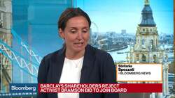 Barclays Shareholders Reject Bramson's Bid to Join Board News Clip