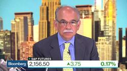 Weinberg: Global Trouble From Low Commodity Prices News Clip
