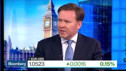 Are Markets Pricing-In a Le Pen Win in France? News Clip