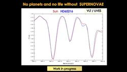 Garik Israelian: How spectroscopy could reveal alien life Instructional Video