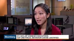 Fraud Expected in China's Debt Market News Clip