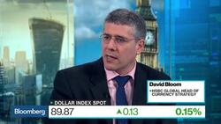 HSBC's Bloom Says Fed Won't Respond to the Dollar News Clip