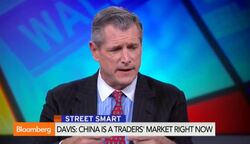 China Is a Traders' Market Right Now: Quadratic's Davis News Clip