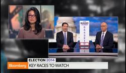 What is the Easiest Path to Victory for the GOP? News Clip