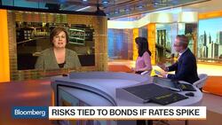 Where Are U.S. Bond Yields Headed From Here? News Clip