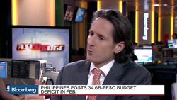 How Will Duterte Manage the Philippine Economy? News Clip