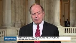 Sen. Shelby: Not a Great Performance by Fed News Clip