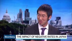 Yu: Too Early to Say Negative Rates Have Failed News Clip