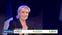 Connor Broadley's CIO Wyllie Says We Can Trust the Polls News Clip