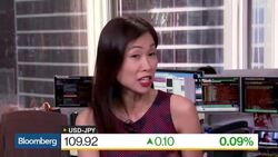 Citigroup's Chua Doesn't See BOJ Changing Policy News Clip