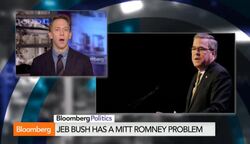 How Jeb Bushs PE Woes Are a Lot Like Mitt Romneys News Clip